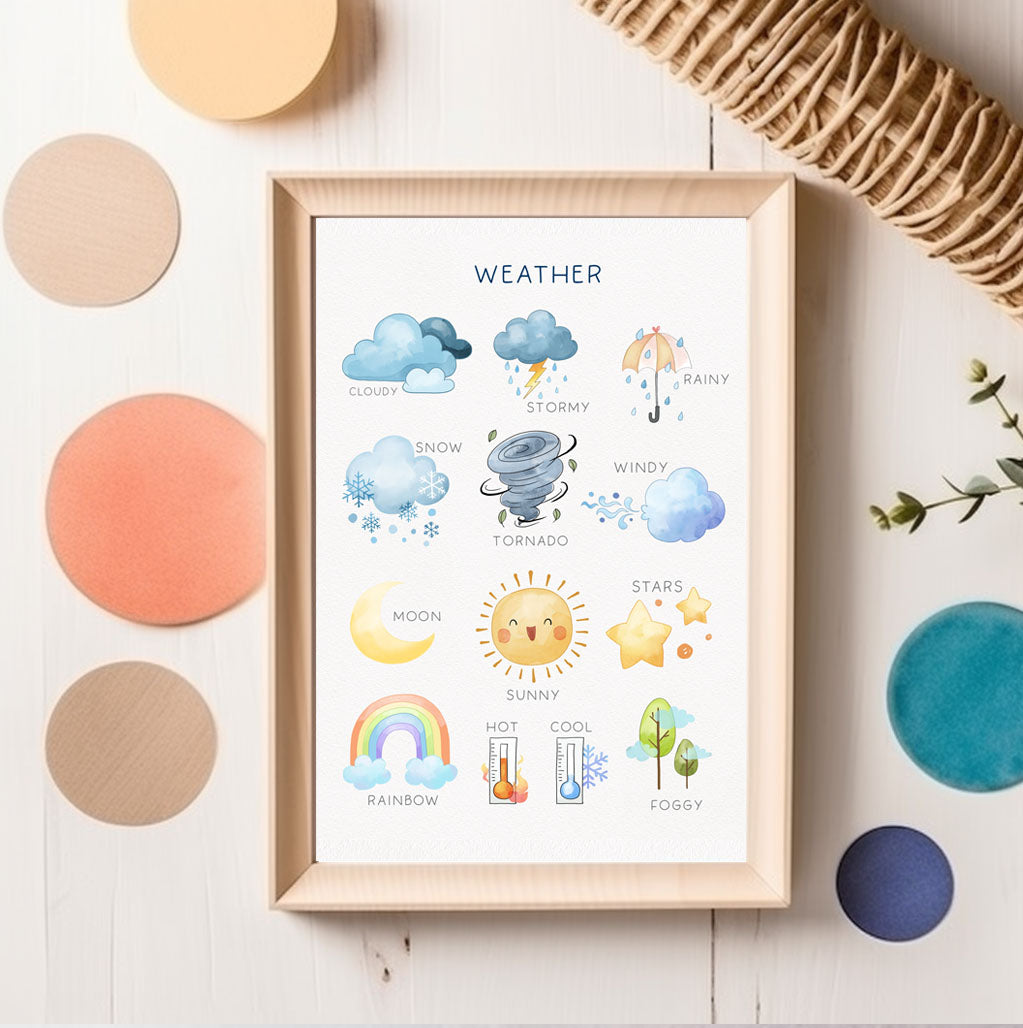 Weather Clipart | hand drawn clipart, PNG files 300 dpi.
