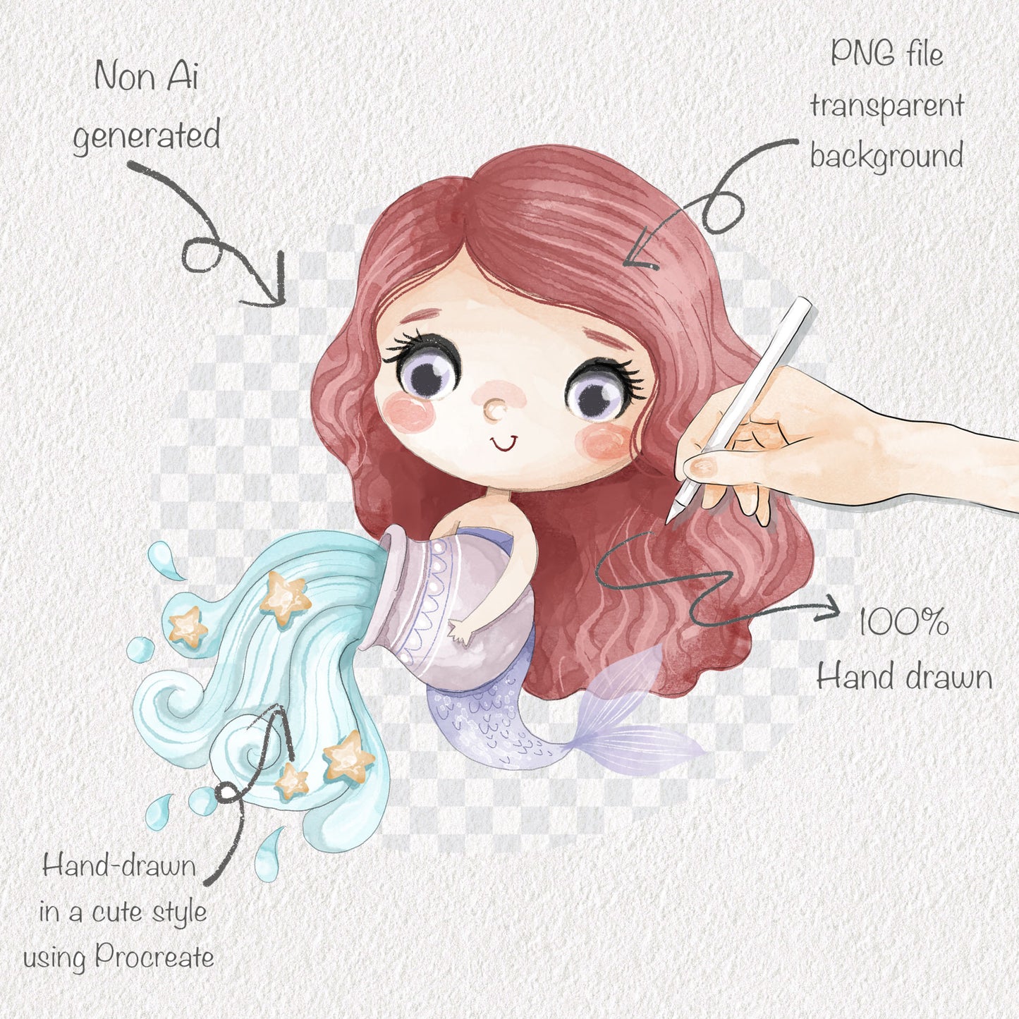 Zodiac Clipart bundles set, instant download PNG file - 300 dpi