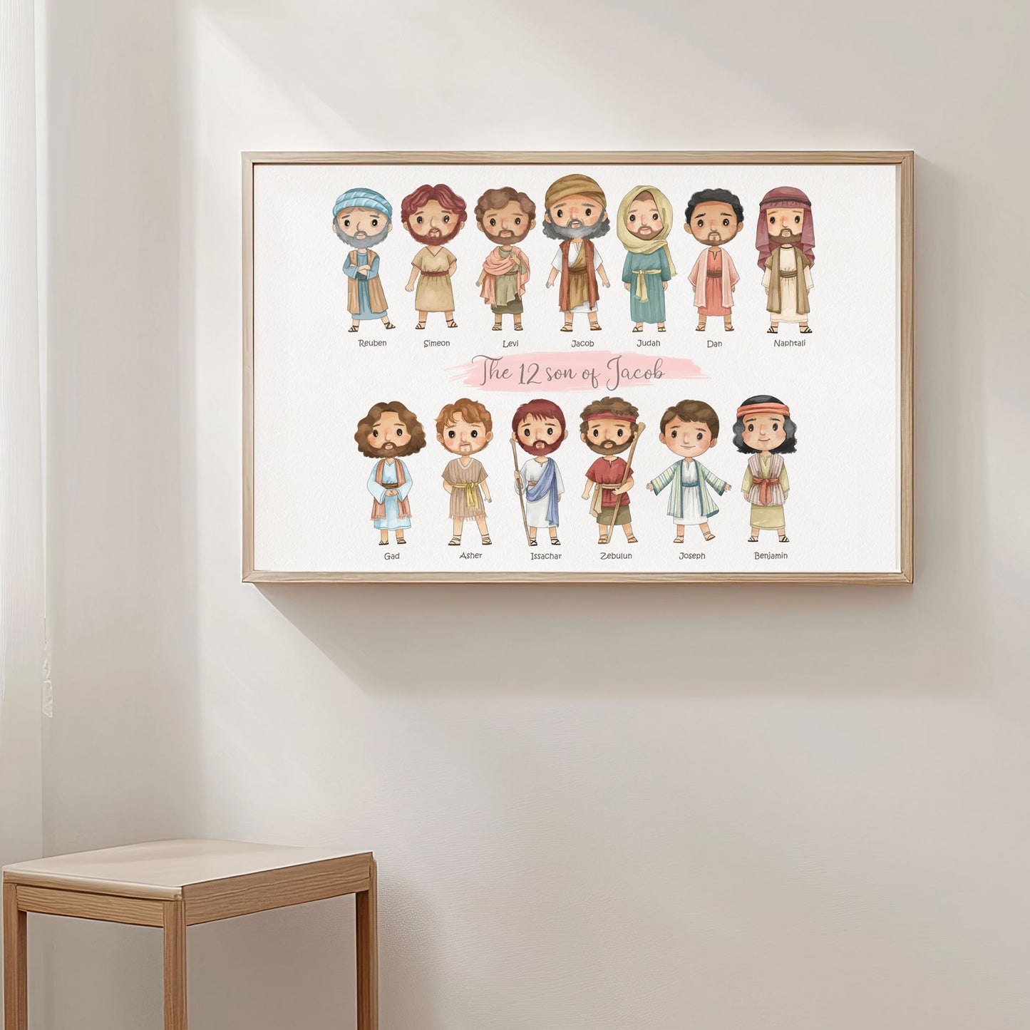 12 Sons of Jacob ClipArt, PNG files 300 dpi.